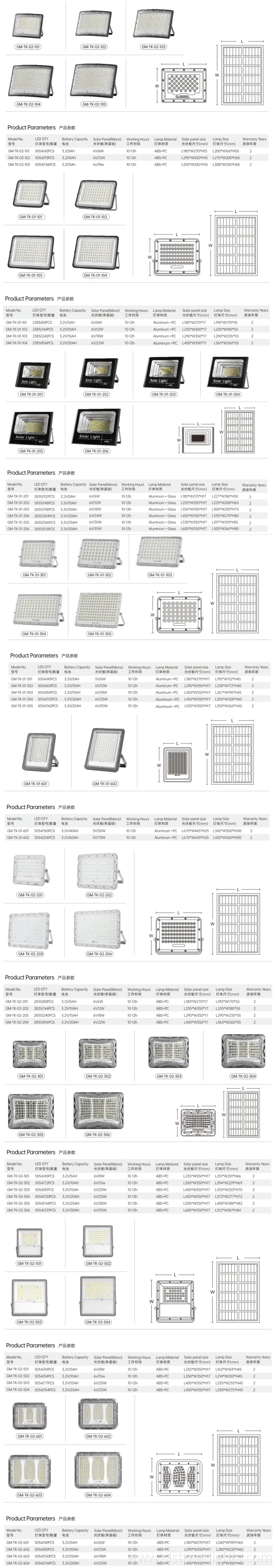 Wholesale Solar Energy IP65 LED Flood Light Garden Lamp Lighting for Outdoor
